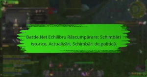 Battle.Net Echilibru Răscumpărare: Schimbări istorice, Actualizări, Schimbări de politică